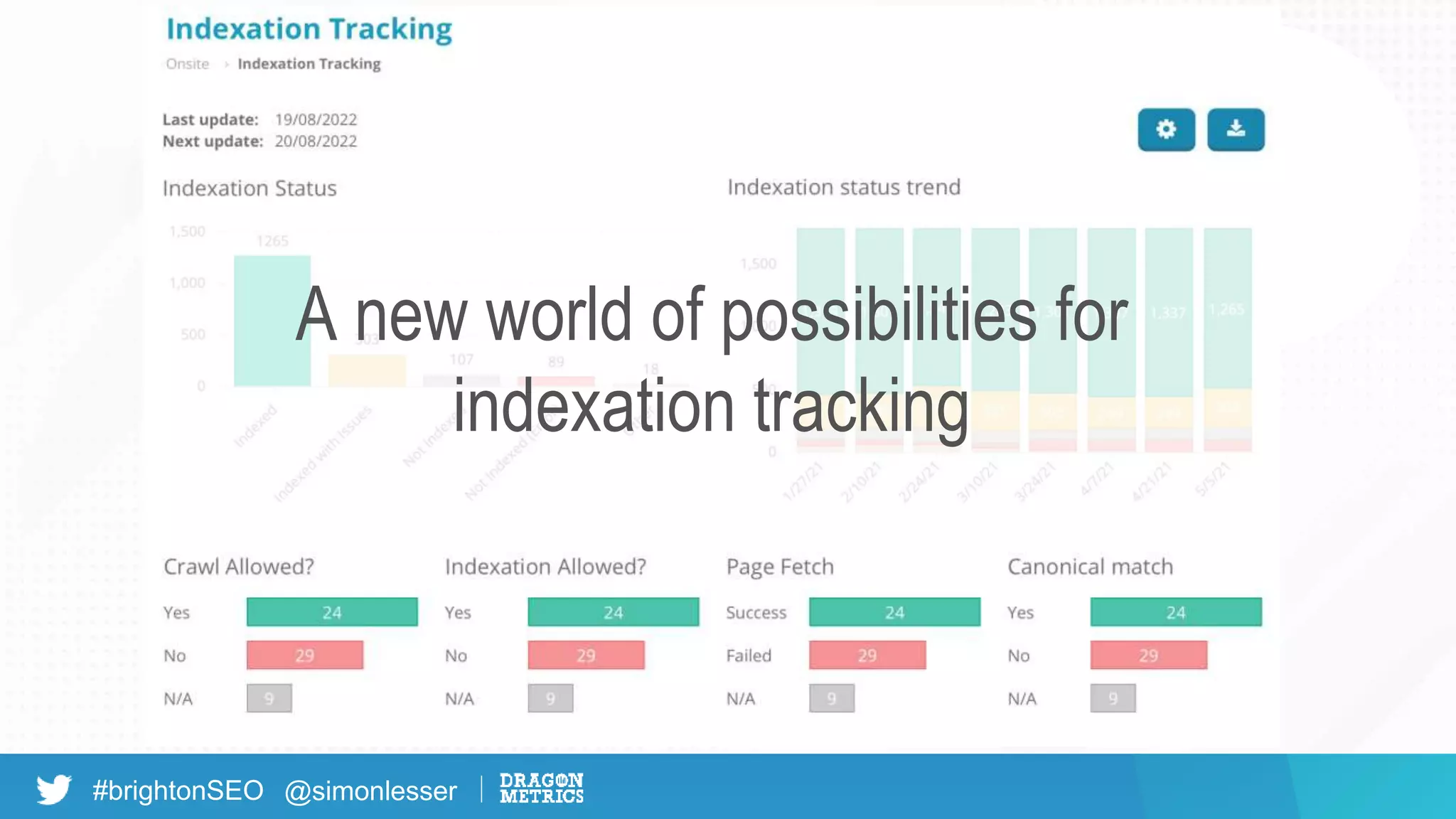 #brightonSEO @simonlesser
A new world of possibilities for
indexation tracking
 