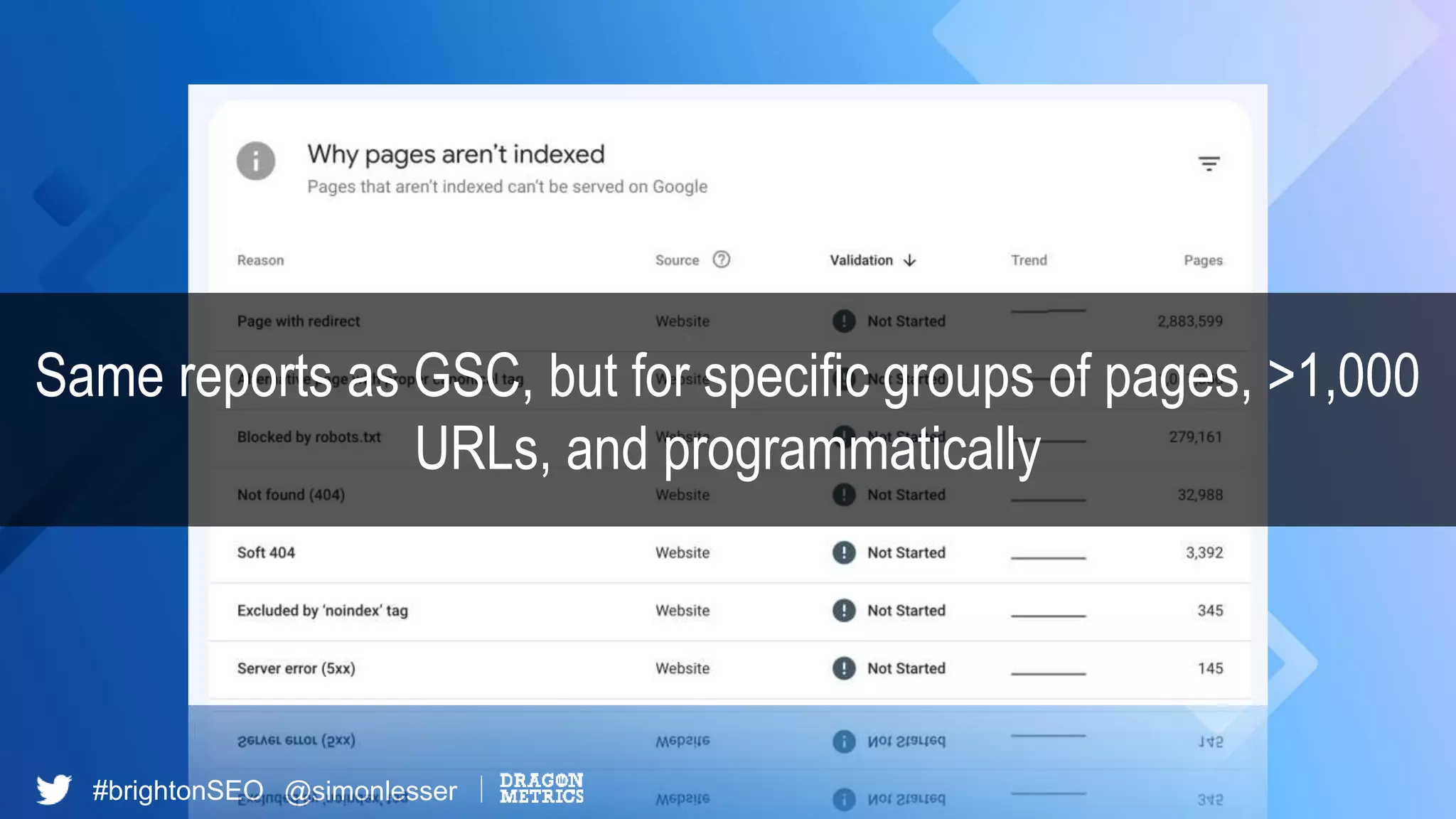 #brightonSEO @simonlesser
Same reports as GSC, but for specific groups of pages, >1,000
URLs, and programmatically
 