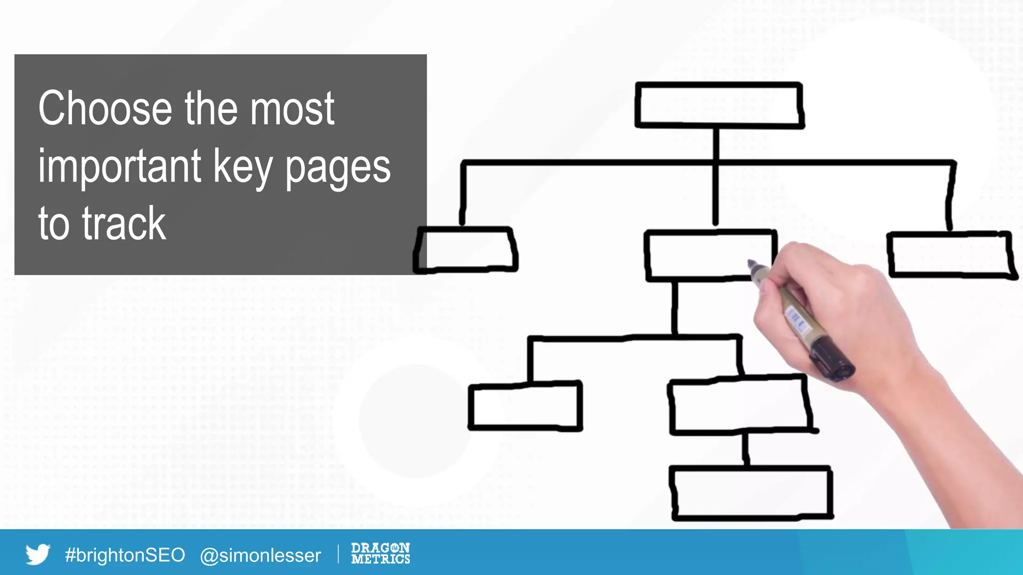 #brightonSEO @simonlesser
Choose the most
important key pages
to track
 