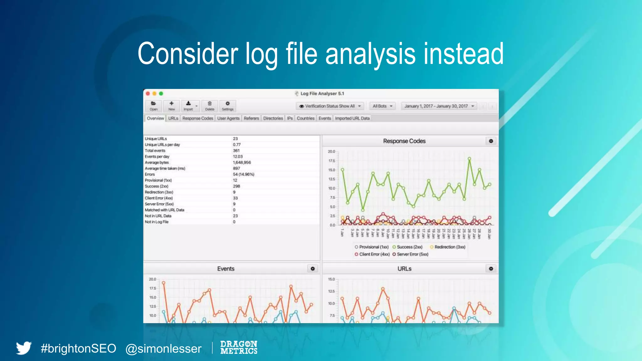 #brightonSEO @simonlesser
Consider log file analysis instead
 
