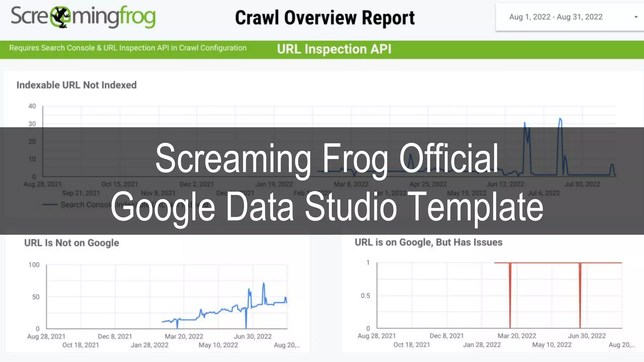 #brightonSEO @simonlesser
Screaming Frog Official
Google Data Studio Template
 