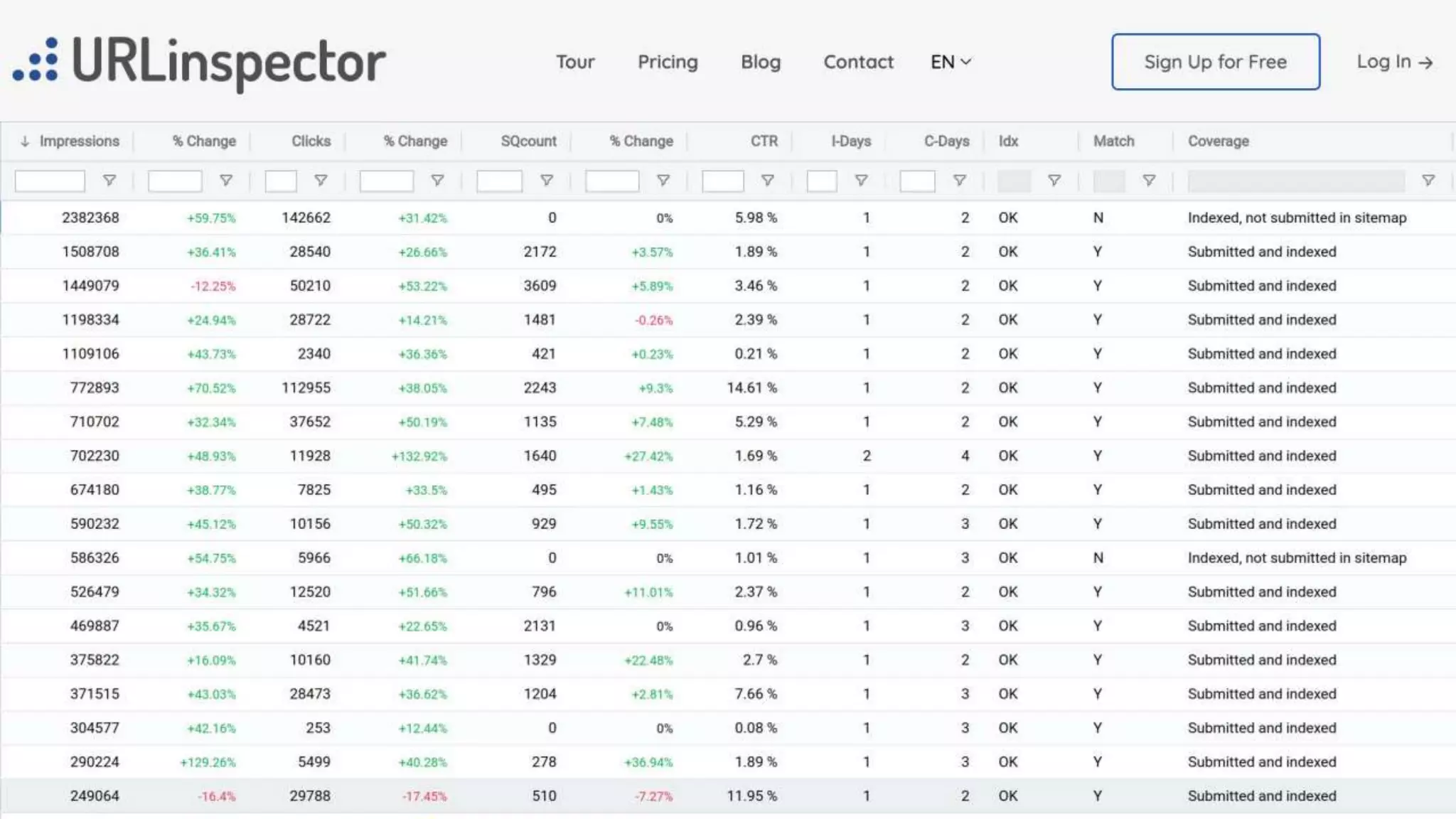 #brightonSEO @simonlesser
 