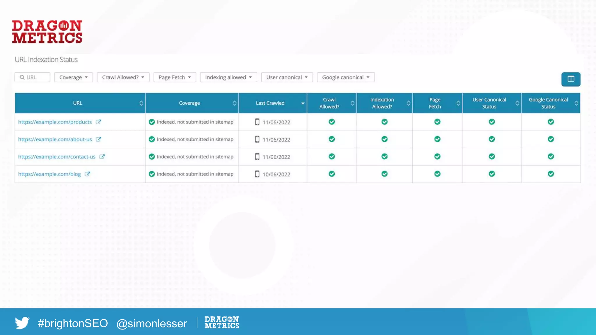#brightonSEO @simonlesser
 