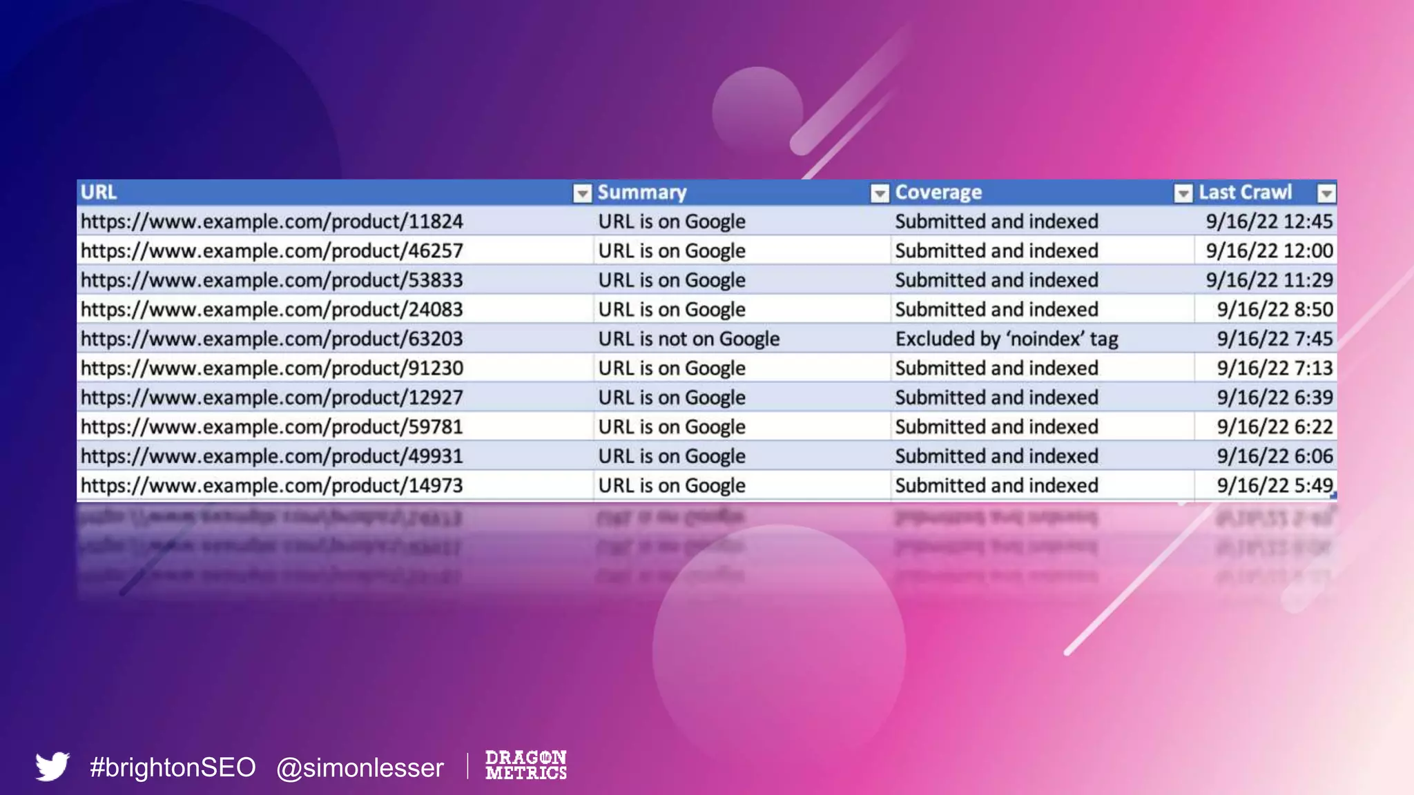 #brightonSEO @simonlesser
 
