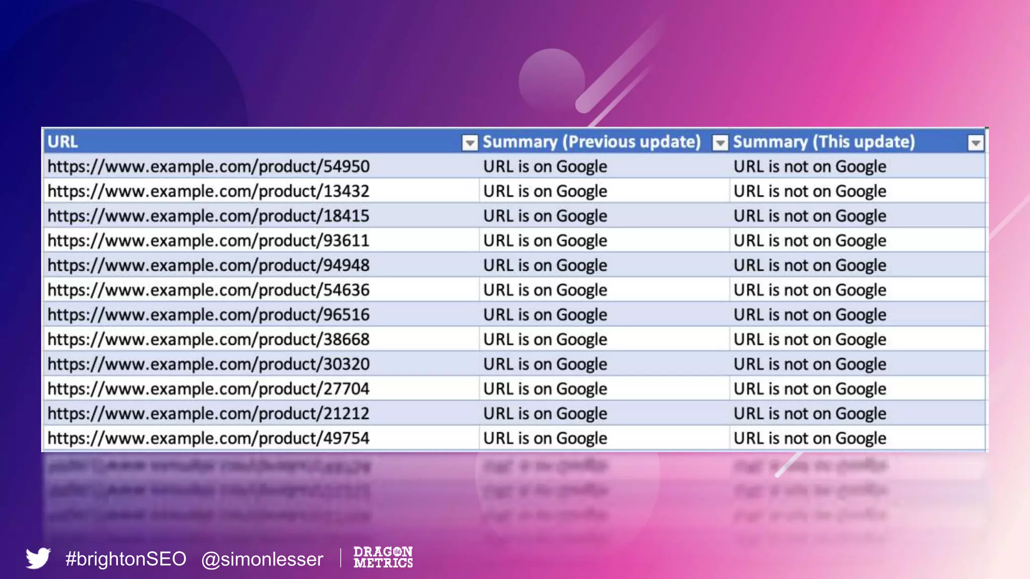 #brightonSEO @simonlesser
 