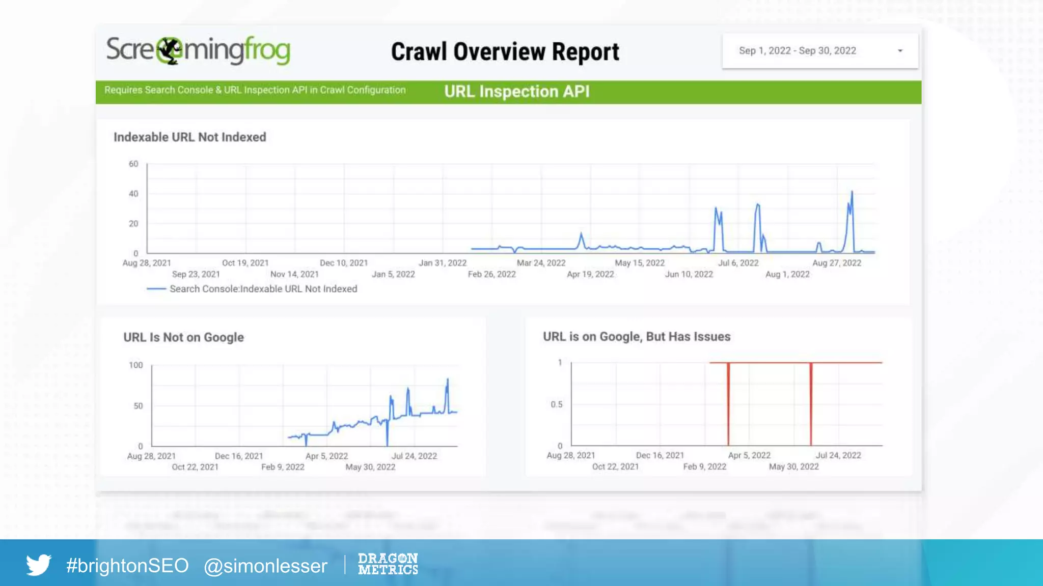 #brightonSEO @simonlesser
 