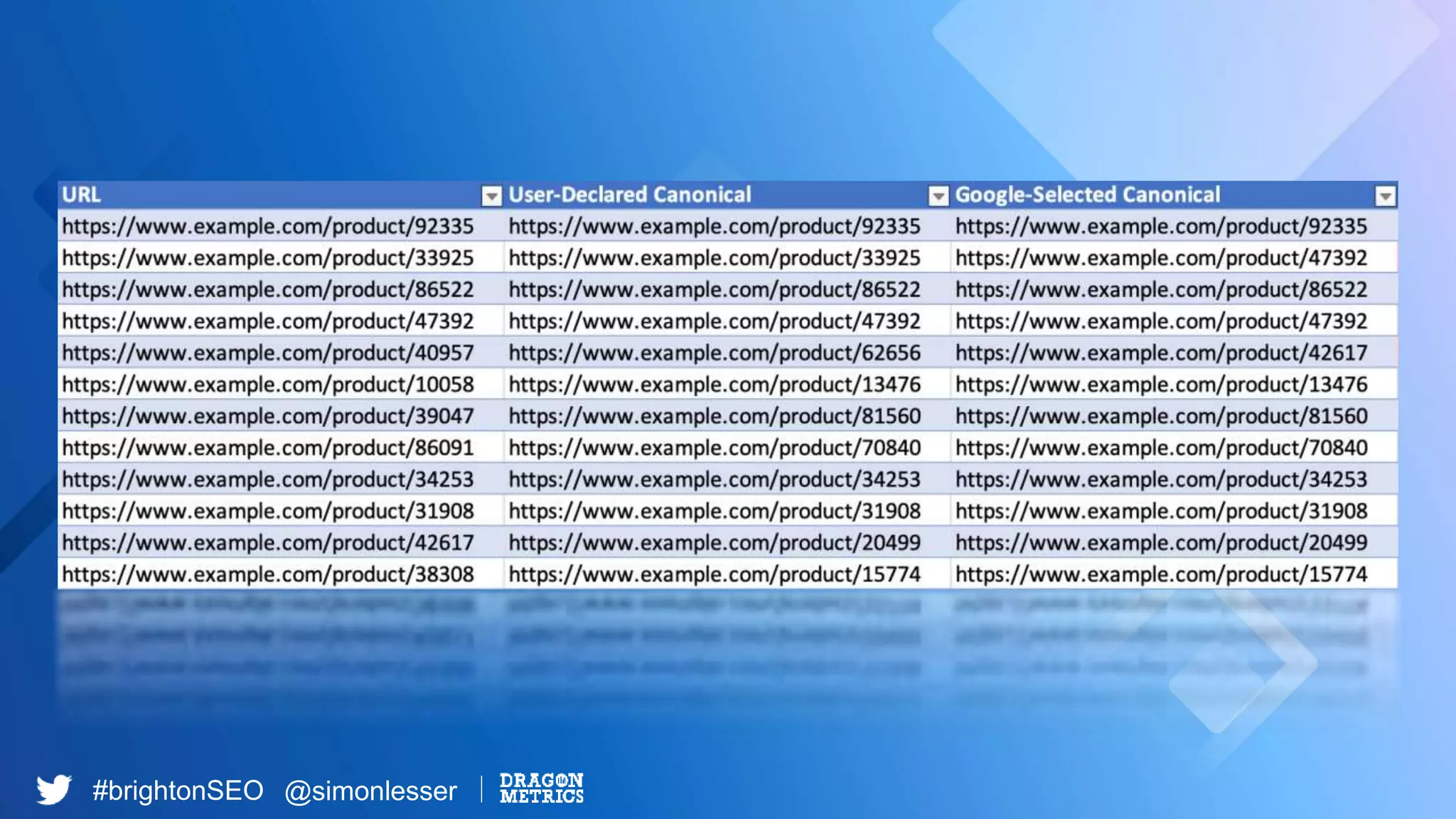 #brightonSEO @simonlesser
 