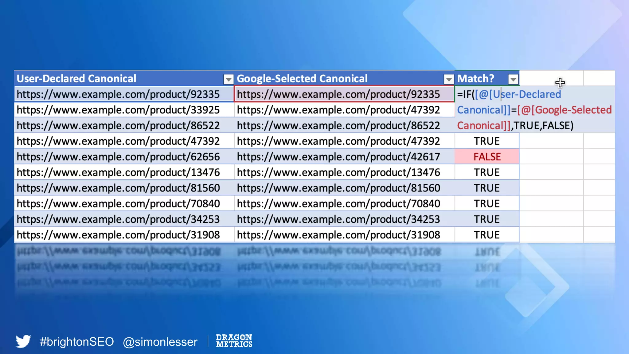 #brightonSEO @simonlesser
 