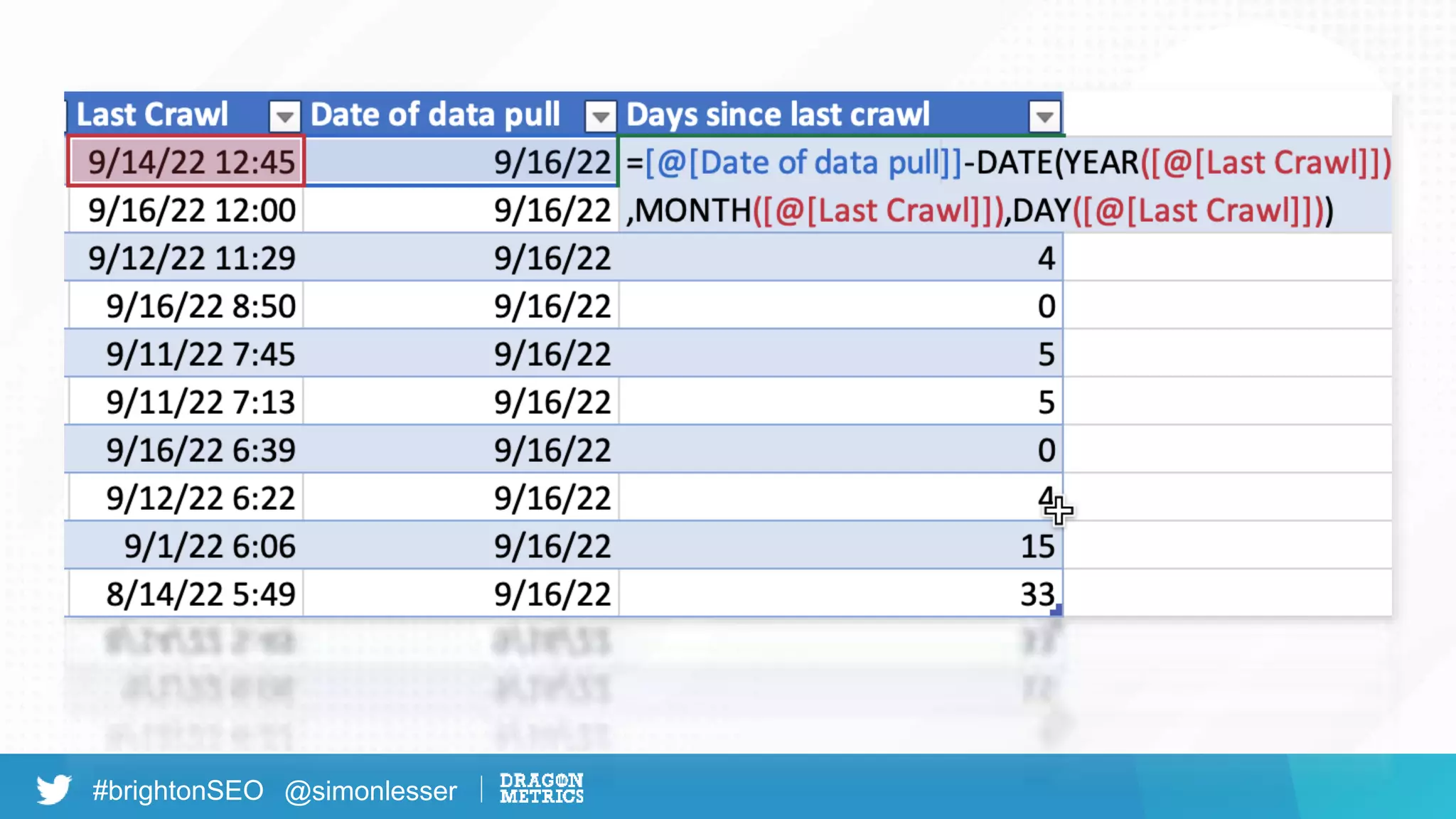 #brightonSEO @simonlesser
 