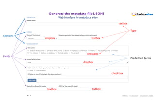 INRAE - Indexator – October 2022
…
Web interface for metadata entry
textbox
dropbox textbox
checkbox
dropbox
textbox textbox
checkbox
Generate the metadata file (JSON)
Predefined terms
Sections
Fields
Type
 