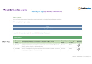 INRAE - Indexator – October 2022
http:/mysite.org/pgd-mmdt/search#results
Web interface for search
Short View
 