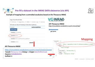 INRAE - Indexator – October 2022
Example of mapping from a controlled vocabulary based on the Thesaurus INRAE
https://consultation.vocabulaires-ouverts.inrae.fr/api/
API Thesaurus INRAE
get terms
Pre-fill a dataset in the INRAE DATA dataverse (via API)
autocompletion
https://consultation.vocabulaires-ouverts.inrae.fr/rest/v1/search
?vocab=thesaurus-inrae&lang=en&type=skos%3AConcept
&query=metabolomics
&offset=0
API Thesaurus INRAE
search
get
Mapping
 