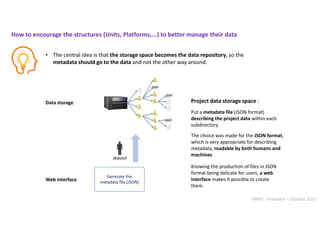 INRAE - Indexator – October 2022
Generate the
metadata file (JSON)
Data storage
Web interface
Project data storage space :
Put a metadata file (JSON format)
describing the project data within each
subdirectory
• The central idea is that the storage space becomes the data repository, so the
metadata should go to the data and not the other way around.
The choice was made for the JSON format,
which is very appropriate for describing
metadata, readable by both humans and
machines
Knowing the production of files in JSON
format being delicate for users, a web
interface makes it possible to create
them.
How to encourage the structures (Units, Platforms,...) to better manage their data
deposit
 