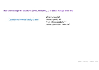 INRAE - Indexator – October 2022
How to encourage the structures (Units, Platforms,...) to better manage their data
What metadata?
How to specify it?
From which vocabulary?
How to generate a JSON file?
Questions immediately raised
 