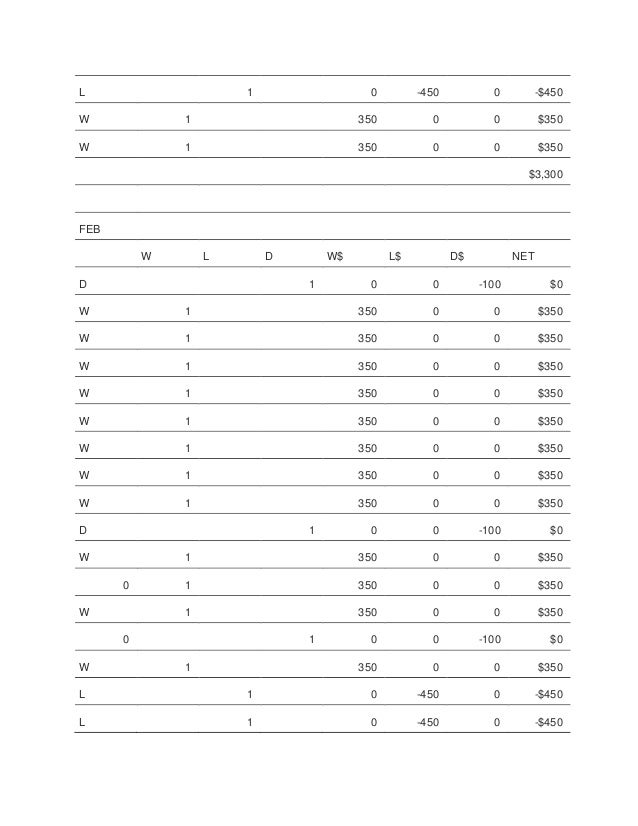 Binary options assets index