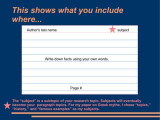Powerpoint Index Card Examples Index Card Powerpoint | PPT