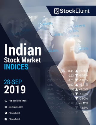 Indian
INDICES
28-SEP
2019
Stock Market
 