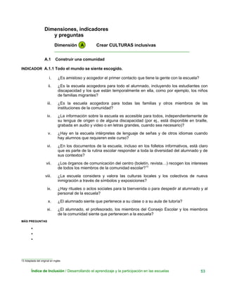 Dimensiones, indicadores
y preguntas
Dimensión A Crear CULTURAS inclusivas
____________________________________________________________
A.1 Construir una comunidad
INDICADOR A.1.1 Todo el mundo se siente escogido.
i. ¿Es amistoso y acogedor el primer contacto que tiene la gente con la escuela?
ii. ¿Es la escuela acogedora para todo el alumnado, incluyendo los estudiantes con
discapacidad y los que están temporalmente en ella, como por ejemplo, los niños
de familias migrantes?
iii. ¿Es la escuela acogedora para todas las familias y otros miembros de las
instituciones de la comunidad?
iv. ¿La información sobre la escuela es accesible para todos, independientemente de
su lengua de origen o de alguna discapacidad (por ej., está disponible en braille,
grabada en audio y video o en letras grandes, cuando sea necesario)?
v. ¿Hay en la escuela intérpretes de lenguaje de señas y de otros idiomas cuando
hay alumnos que requieren este curso?
vi. ¿En los documentos de la escuela, incluso en los folletos informativos, está claro
que es parte de la rutina escolar responder a toda la diversidad del alumnado y de
sus contextos?
vii. ¿Los órganos de comunicación del centro (boletín, revista…) recogen los intereses
de todos los miembros de la comunidad escolar?13
viii. ¿La escuela considera y valora las culturas locales y los colectivos de nueva
inmigración a través de símbolos y exposiciones?
ix. ¿Hay rituales o actos sociales para la bienvenida o para despedir al alumnado y al
personal de la escuela?
x. ¿El alumnado siente que pertenece a su clase o a su aula de tutoría?
xi. ¿El alumnado, el profesorado, los miembros del Consejo Escolar y los miembros
de la comunidad siente que pertenecen a la escuela?
MÁS PREGUNTAS
•
•
•
___________________
13 Adaptada del original en inglés.
Índice de Inclusión / Desarrollando el aprendizaje y la participación en las escuelas 53
 