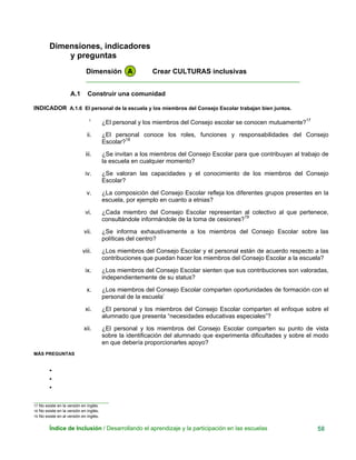 Dimensiones, indicadores
y preguntas
Dimensión A Crear CULTURAS inclusivas
____________________________________________________________
A.1 Construir una comunidad
INDICADOR A.1.6 El personal de la escuela y los miembros del Consejo Escolar trabajan bien juntos.
i.
¿El personal y los miembros del Consejo escolar se conocen mutuamente?17
ii. ¿El personal conoce los roles, funciones y responsabilidades del Consejo
Escolar?18
iii. ¿Se invitan a los miembros del Consejo Escolar para que contribuyan al trabajo de
la escuela en cualquier momento?
iv. ¿Se valoran las capacidades y el conocimiento de los miembros del Consejo
Escolar?
v. ¿La composición del Consejo Escolar refleja los diferentes grupos presentes en la
escuela, por ejemplo en cuanto a etnias?
vi. ¿Cada miembro del Consejo Escolar representan al colectivo al que pertenece,
consultándole informándole de la toma de cesiones?19
vii. ¿Se informa exhaustivamente a los miembros del Consejo Escolar sobre las
políticas del centro?
viii. ¿Los miembros del Consejo Escolar y el personal están de acuerdo respecto a las
contribuciones que puedan hacer los miembros del Consejo Escolar a la escuela?
ix. ¿Los miembros del Consejo Escolar sienten que sus contribuciones son valoradas,
independientemente de su status?
x. ¿Los miembros del Consejo Escolar comparten oportunidades de formación con el
personal de la escuela’
xi. ¿El personal y los miembros del Consejo Escolar comparten el enfoque sobre el
alumnado que presenta “necesidades educativas especiales”?
xii. ¿El personal y los miembros del Consejo Escolar comparten su punto de vista
sobre la identificación del alumnado que experimenta dificultades y sobre el modo
en que debería proporcionarles apoyo?
MÁS PREGUNTAS
•
•
•
_____________________________
17 No existe en la versión en inglés.
18 No existe en la versión en inglés.
19 No existe en al versión en inglés.
Índice de Inclusión / Desarrollando el aprendizaje y la participación en las escuelas 58
 