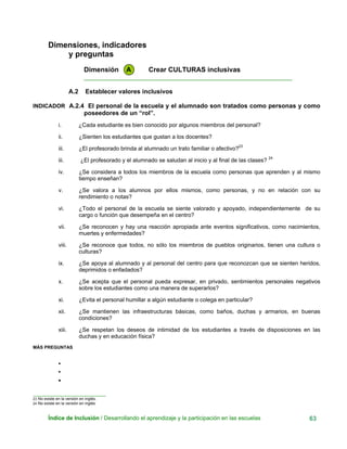 Dimensiones, indicadores
y preguntas
Dimensión A Crear CULTURAS inclusivas
____________________________________________________________
A.2 Establecer valores inclusivos
INDICADOR A.2.4 El personal de la escuela y el alumnado son tratados como personas y como
poseedores de un “rol”.
i. ¿Cada estudiante es bien conocido por algunos miembros del personal?
ii. ¿Sienten los estudiantes que gustan a los docentes?
iii. ¿El profesorado brinda al alumnado un trato familiar o afectivo?23
iii. ¿El profesorado y el alumnado se saludan al inicio y al final de las clases? 24
iv. ¿Se considera a todos los miembros de la escuela como personas que aprenden y al mismo
tiempo enseñan?
v. ¿Se valora a los alumnos por ellos mismos, como personas, y no en relación con su
rendimiento o notas?
vi. ¿Todo el personal de la escuela se siente valorado y apoyado, independientemente de su
cargo o función que desempeña en el centro?
vii. ¿Se reconocen y hay una reacción apropiada ante eventos significativos, como nacimientos,
muertes y enfermedades?
viii. ¿Se reconoce que todos, no sólo los miembros de pueblos originarios, tienen una cultura o
culturas?
ix. ¿Se apoya al alumnado y al personal del centro para que reconozcan que se sienten heridos,
deprimidos o enfadados?
x. ¿Se acepta que el personal pueda expresar, en privado, sentimientos personales negativos
sobre los estudiantes como una manera de superarlos?
xi. ¿Evita el personal humillar a algún estudiante o colega en particular?
xii. ¿Se mantienen las infraestructuras básicas, como baños, duchas y armarios, en buenas
condiciones?
xiii. ¿Se respetan los deseos de intimidad de los estudiantes a través de disposiciones en las
duchas y en educación física?
MÁS PREGUNTAS
•
•
•
_____________________________
23 No existe en la versión en inglés.
24 No existe en la versión en inglés
Índice de Inclusión / Desarrollando el aprendizaje y la participación en las escuelas 63
 