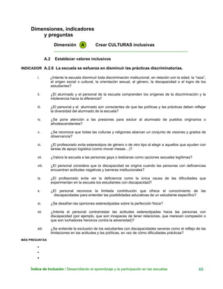 Dimensiones, indicadores
y preguntas
Dimensión A Crear CULTURAS inclusivas
____________________________________________________________
A.2 Establecer valores inclusivos
INDICADOR A.2.6 La escuela se esfuerza en disminuir las prácticas discriminatorias.
i. ¿Intenta la escuela disminuir toda discriminación institucional, en relación con la edad, la “raza”,
el origen social o cultural, la orientación sexual, el género, la discapacidad o el logro de los
estudiantes?
ii. ¿El alumnado y el personal de la escuela comprenden los orígenes de la discriminación y la
intolerancia hacia la diferencia?
iii. ¿El personal y el alumnado son conscientes de que las políticas y las prácticas deben reflejar
la diversidad del alumnado de la escuela?
iv. ¿Se pone atención a las presiones para excluir al alumnado de pueblos originarios o
afrodescendientes?
v. ¿Se reconoce que todas las culturas y religiones abarcan un conjunto de visiones y grados de
observancia?
vi. ¿El profesorado evita estereotipos de género o de otro tipo al elegir a aquellos que ayuden con
tareas de apoyo logístico (como mover mesas…)?
vii. ¿Valora la escuela a las personas gays o lesbianas como opciones sexuales legítimas?
viii. ¿El personal considera que la discapacidad se origina cuando las personas con deficiencias
encuentran actitudes negativas y barreras institucionales?
ix. ¿El profesorado evita ver la deficiencia como la única causa de las dificultades que
experimentan en la escuela los estudiantes con discapacidad?
x. ¿El personal reconoce la limitada contribución que ofrece el conocimiento de las
discapacidades para entender las posibilidades educativas de un estudiante específico?
xi. ¿Se desafían las opiniones estereotipadas sobre la perfección física?
xii. ¿Intenta el personal contrarrestar las actitudes estereotipadas hacia las personas con
discapacidad (por ejemplo, que son incapaces de tener relaciones, que merecen compasión o
que son luchadores heroicos contra la adversidad)?
xiii. ¿Se entiende la exclusión de los estudiantes con discapacidades severas como el reflejo de las
limitaciones en las actitudes y las políticas, en vez de cómo dificultades prácticas?
MÁS PREGUNTAS
•
•
•
Índice de Inclusión / Desarrollando el aprendizaje y la participación en las escuelas 65
 
