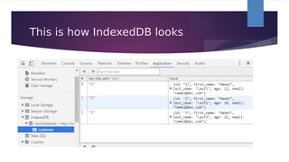 This is how IndexedDB looks
 