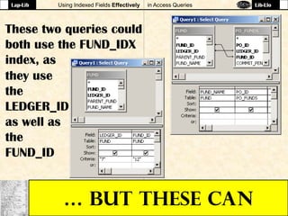 Using Indexed Fields Effectively in Access Queries
… BUT THESE CAN
These two queries could
both use the FUND_IDX
index, as
they use
the
LEDGER_ID
as well as
the
FUND_ID
Lap-Lib Lib-Llo
 