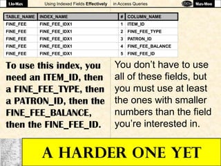 Using Indexed Fields Effectively in Access Queries
A HARDER ONE YET
TABLE_NAME INDEX_NAME # COLUMN_NAME
FINE_FEE FINE_FEE_IDX1 1 ITEM_ID
FINE_FEE FINE_FEE_IDX1 2 FINE_FEE_TYPE
FINE_FEE FINE_FEE_IDX1 3 PATRON_ID
FINE_FEE FINE_FEE_IDX1 4 FINE_FEE_BALANCE
FINE_FEE FINE_FEE_IDX1 5 FINE_FEE_ID
To use this index, you
need an ITEM_ID, then
a FINE_FEE_TYPE, then
a PATRON_ID, then the
FINE_FEE_BALANCE,
then the FINE_FEE_ID.
You don’t have to use
all of these fields, but
you must use at least
the ones with smaller
numbers than the field
you’re interested in.
Llo-Max Max-Moo
 