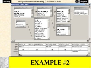 Using Indexed Fields Effectively in Access Queries
EXAMPLE #2
Ror-Rug Rug-San
 