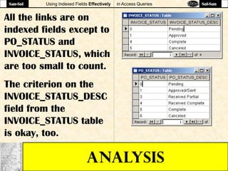 Using Indexed Fields Effectively in Access Queries
ANALYSIS
All the links are on
indexed fields except to
PO_STATUS and
INVOICE_STATUS, which
are too small to count.
The criterion on the
INVOICE_STATUS_DESC
field from the
INVOICE_STATUS table
is okay, too.
San-Sol Sol-Sun
 