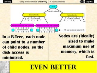 Using Indexed Fields Effectively in Access Queries
EVEN BETTER
In a B-Tree, each node
can point to a number
of child nodes, so the
disk access is
minimized.
Nodes are (ideally)
sized to make
maximum use of
memory, which is
fast.
Cam-Cop Cop-Des
 