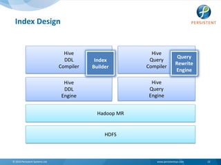 Indexed Hive | PDF