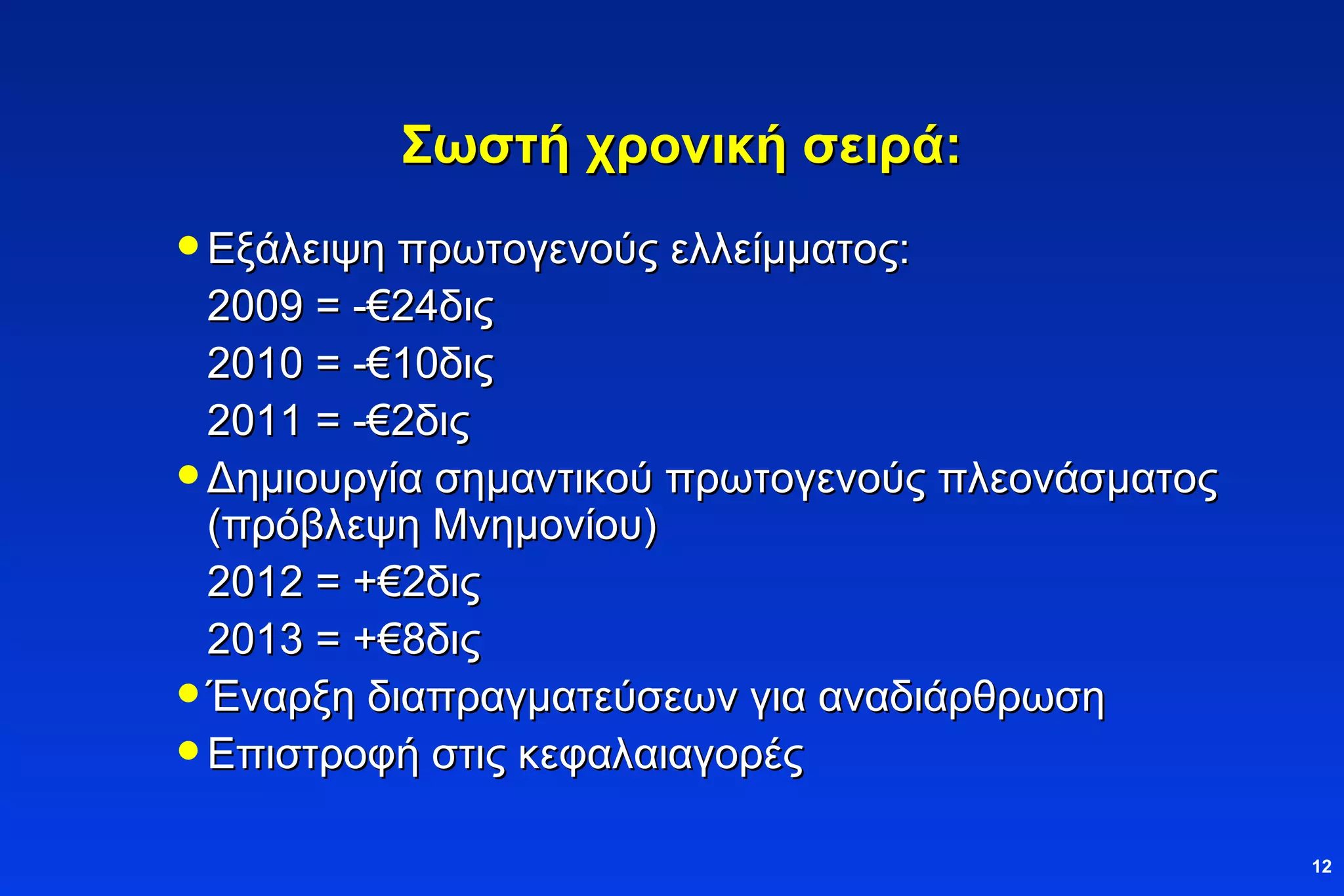 Σωστή χρονική σειρά: Εξάλειψη πρωτογενούς ελλείμματος:  2009 = - € 24δις  2010 = - €10 δις  2011 = - € 2δις  Δημιουργία σημαντικού πρωτογενούς πλεονάσματος (πρόβλεψη Μνημονίου) 2012 = + €2 δις 2013 = + € 8δις Έναρξη διαπραγματεύσεων για αναδιάρθρωση Επιστροφή στις κεφαλαιαγορές 