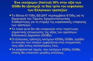 Ένα «κούρεμα»  (haircut) 30%  στην αξία των  GGBs  θα εξανέμιζε τα δύο τρίτα του κεφαλαίου των Ελληνικών τραπεζών Το δάνειο  € 110δις ΕΕ/ΔΝΤ περιλαμβάνει  €10 δις για τη δημιουργία του Ταμείου Χρηματοπιστωτικής Σταθερότητας για τη στήριξη της κεφαλαιακής επάρκειας των τραπεζών. Το ποσό αυτό δεν θα επαρκούσε στην περίπτωση σημαντικής απομείωσης της αξίας των ομολόγων Ελλληνικού Δημοσίου ( GGBs ). Οι Ελληνικές τράπεζες κατέχουν  €55 δις  GGBs , σχεδόν το σύνολο των οποίων εμφανίζεται στην ονομαστική τους αξία στους ισολογισμούς   τους. Τα ασφαλιστικά ταμεία, που κατέχουν  €26 δις  GGBs,   επίσης θα υποστούν μεγάλες απώλειες. 