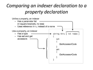 Indexers, Partial Class And Partial Method | PDF
