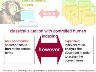 match not user-friendly:  searcher has to  invent  the correct terms expensive:   indexers must  analyze  the document in order to assign the correct terms however Eric Sieverts  |  e.g.sieverts@uu.nl  |  e.g.sieverts@hva.nl  |  http://www.library.uu.nl/medew/it/eric  |  Middelburg 30-9-2010 search, search, search, ......  classical situation with controlled human indexing 