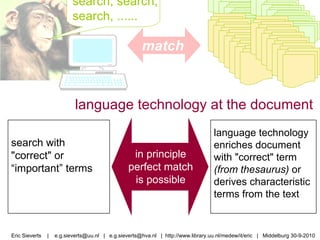 language technology at the document search with "correct" or “important” terms language technology enriches document  with "correct" term  (from thesaurus)  or derives characteristic terms from the text in principle perfect match is possible match Eric Sieverts  |  e.g.sieverts@uu.nl  |  e.g.sieverts@hva.nl  |  http://www.library.uu.nl/medew/it/eric  |  Middelburg 30-9-2010 search, search, search, ......  