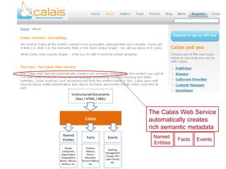 The Calais Web Service automatically creates rich semantic metadata Named  Entities Facts Events 