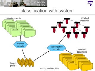 classification with system enriched thesaurus new documents analysis module “ finger- prints” classification module    Joop van Gent, Irion enriched documents 