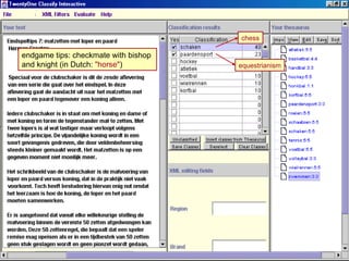 endgame tips: checkmate with bishop  and knight (in Dutch:  "horse" ) chess equestrianism 
