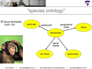 "species ontology" Eric Sieverts  |  e.sieverts@library.uu.nl  |  http://www.library.uu.nl/medew/it/eric  |  [email_address] ©   Guus Schreiber UvA / VU 