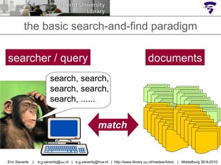 search, search, search, search, search, ......  searcher / query documents match the basic search-and-find paradigm Eric Sieverts  |  e.g.sieverts@uu.nl  |  e.g.sieverts@hva.nl  |  http://www.library.uu.nl/medew/it/eric  |  Middelburg 30-9-2010 