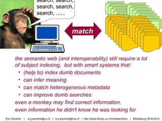 search, search, search, search, search, ......  match the semantic web (and interoperability) still require a lot of subject indexing,  but with smart systems that: (help to) index dumb documents can infer meaning can match heterogeneous metadata  can improve dumb searches even a monkey may find correct information, even information he didn't know he was looking for  Eric Sieverts  |  e.g.sieverts@uu.nl  |  e.g.sieverts@hva.nl  |  http://www.library.uu.nl/medew/it/eric  |  Middelburg 30-9-2010 