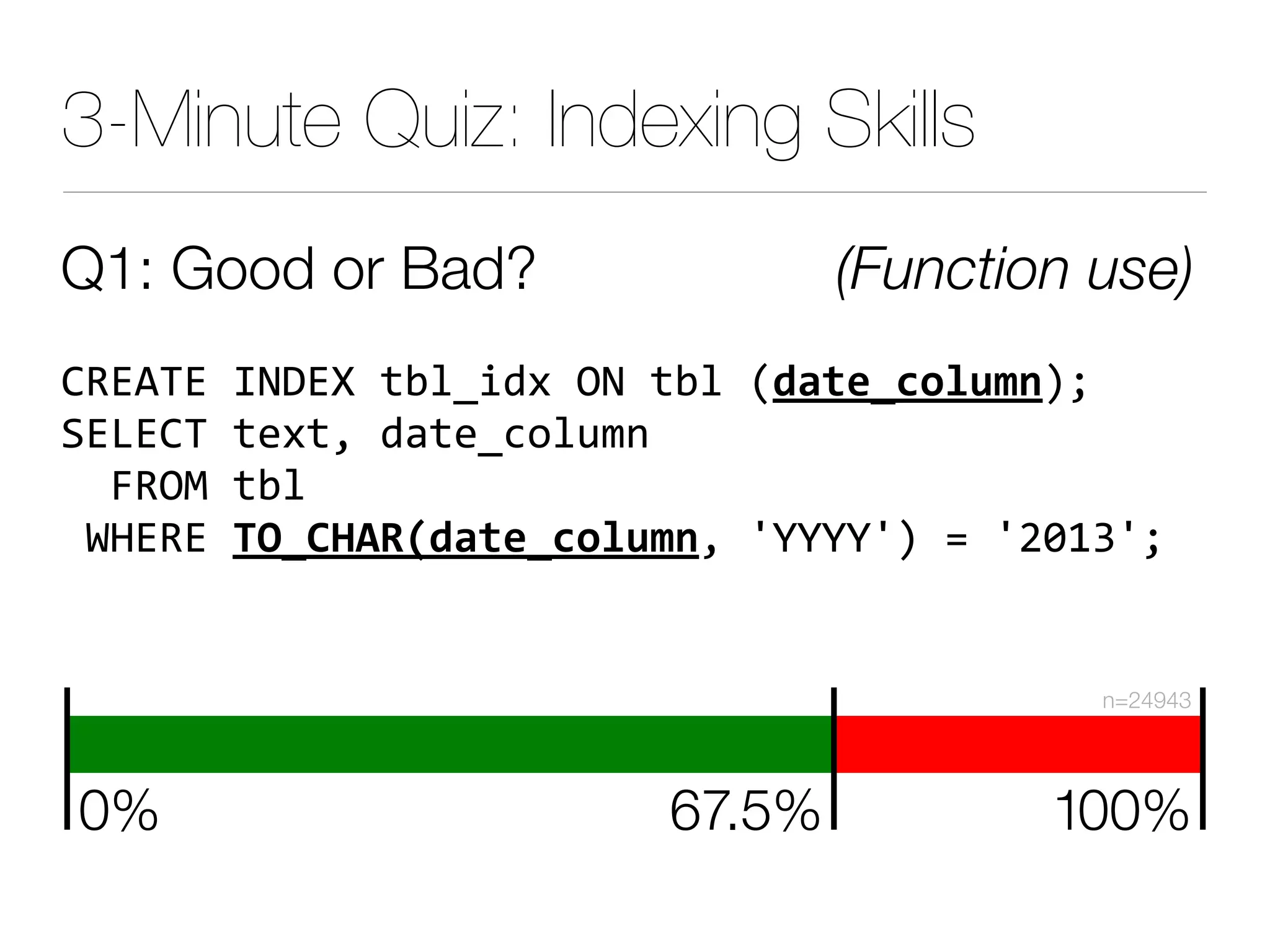 Q1: Good or Bad? (Function use)
345675$89:5;$#<*,%'($=9$#<*$>!"#$%&'()*+?@
A5B537$#"(#0$'+#",C)*D-&
$$E4=F$#<*
$/G545$,-%./012!"#$%&'()*+0$HIIIIH?$J$H1KLMH@
 


3-Minute Quiz: Indexing Skills
 