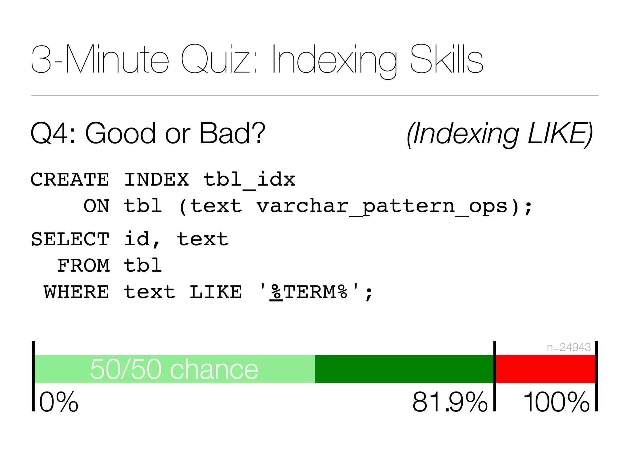 3-Minute Quiz: Indexing Skills
Q4: Good or Bad? (Indexing LIKE)
CREATE INDEX tbl_idx
ON tbl (text varchar_pattern_ops);
SELECT id, text
FROM tbl
WHERE text LIKE '%TERM%';

 
 

 