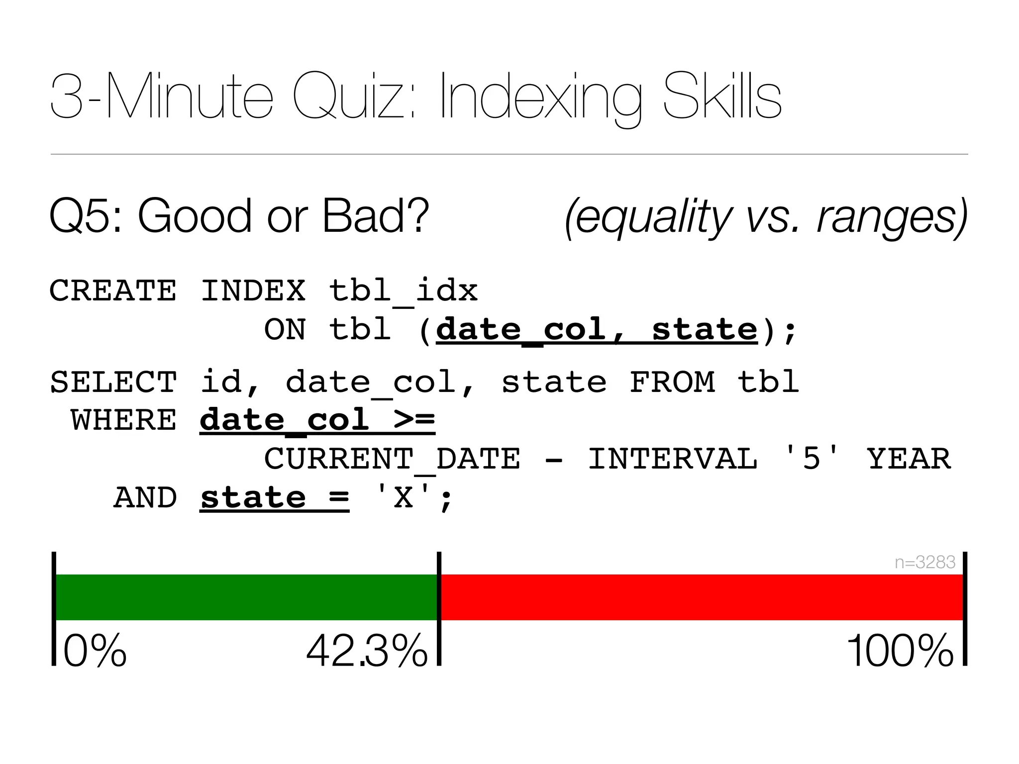 3-Minute Quiz: Indexing Skills
Q5: Good or Bad? (equality vs. ranges)
CREATE INDEX tbl_idx
ON tbl (date_col, state);
SELECT id, date_col, state FROM tbl
WHERE date_col =
CURRENT_DATE - INTERVAL '5' YEAR
AND state = 'X';
 
  

 