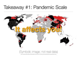 Takeaway #1: Pandemic Scale
It affects you!
(Symbolic image; not real data)
http://upload.wikimedia.org/wikipedia/commons/c/c7/2009_world_subdivisions_flu_pandemic.png
 