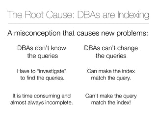 The Root Cause: DBAs are Indexing
A misconception that causes new problems:
DBAs don’t know
the queries
Have to “investigate”
to find the queries.
It is time consuming and
almost always incomplete.
DBAs can’t change
the queries
Can make the index
match the query.
Can’t make the query
match the index!
 