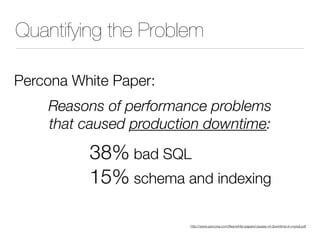 Quantifying the Problem
Percona White Paper:
Reasons of performance problems
that caused production downtime:
38% bad SQL
15% schema and indexing
http://www.percona.com/files/white-papers/causes-of-downtime-in-mysql.pdf
 