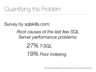 Quantifying the Problem
Survey by sqlskills.com:
Root causes of the last few SQL
Server performance problems:
27% T-SQL
19% Poor indexing
http://www.sqlskills.com/blogs/paul/survey-what-are-the-most-common-causes-of-performance-problems/
 